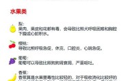 四个半月的比熊吃什么好？（了解适合四个半月的比熊的饮食需求）