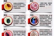 金毛怀孕多久打虫的重要性（金毛妊娠期间打虫的时间和方法）