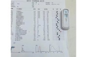 金毛狗大便出血的原因及处理方法（了解金毛狗大便出血的常见原因和应对方法）