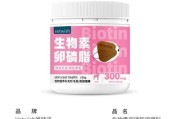 幼犬多久可以开始吃卵磷脂？（了解幼犬吃卵磷脂的最佳时机和注意事项）