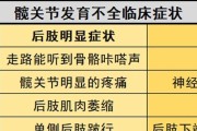 拉布拉多的CHD问题及其影响（探索拉布拉多家族性先天性心脏病的遗传特点与防治措施）