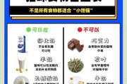 增肥宠物猫咪的饮食（探索最适合猫咪增肥的食物，为您的毛球提供健康的膳食。）