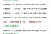 宠物托运注意事项及办理技巧（了解宠物托运前的重要细节，顺利办理出行手续）