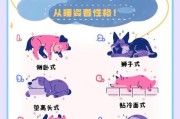 狗狗换地方睡觉需要多久适应？（探究狗狗适应新睡眠环境的时间和方法）